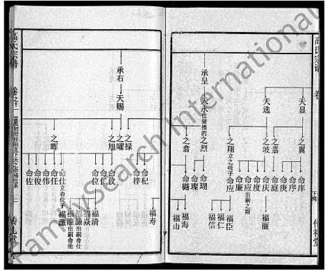 [下载][高氏宗谱_31卷]湖北.高氏家谱_三.pdf