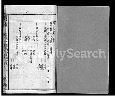 [下载][高氏宗谱_31卷]湖北.高氏家谱_五.pdf