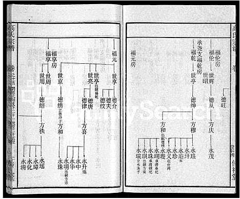 [下载][高氏宗谱_31卷]湖北.高氏家谱_七.pdf