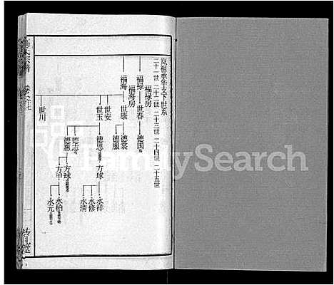 [下载][高氏宗谱_31卷]湖北.高氏家谱_九.pdf