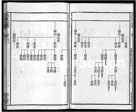 [下载][高氏宗谱_31卷]湖北.高氏家谱_九.pdf