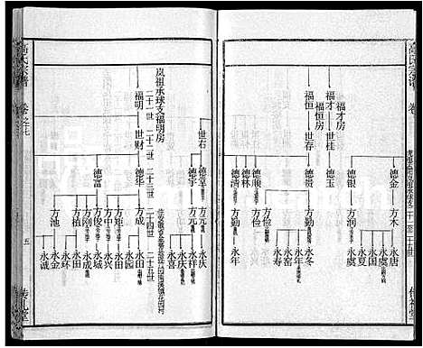 [下载][高氏宗谱_31卷]湖北.高氏家谱_九.pdf