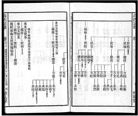 [下载][高氏宗谱_31卷]湖北.高氏家谱_十三.pdf