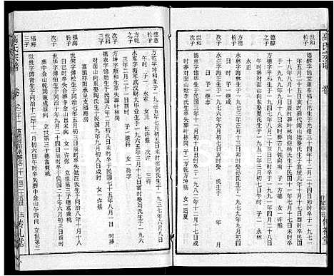 [下载][高氏宗谱_31卷]湖北.高氏家谱_十四.pdf