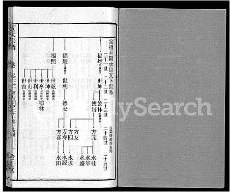 [下载][高氏宗谱_31卷]湖北.高氏家谱_十六.pdf