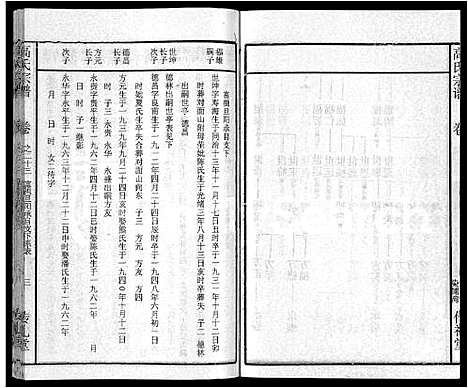 [下载][高氏宗谱_31卷]湖北.高氏家谱_十六.pdf