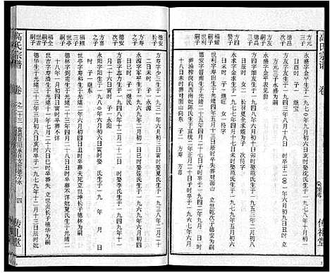 [下载][高氏宗谱_31卷]湖北.高氏家谱_十六.pdf