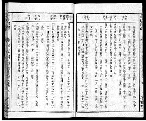 [下载][高氏宗谱_31卷]湖北.高氏家谱_十七.pdf