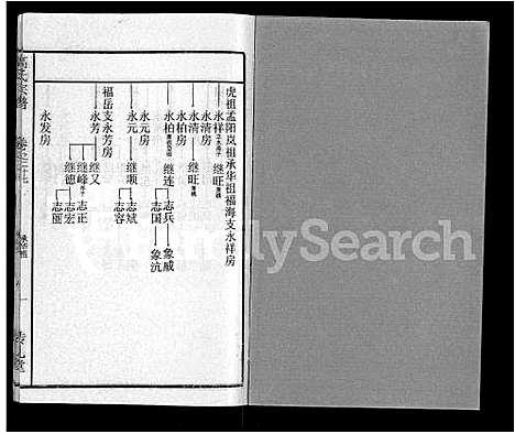 [下载][高氏宗谱_31卷]湖北.高氏家谱_二十.pdf