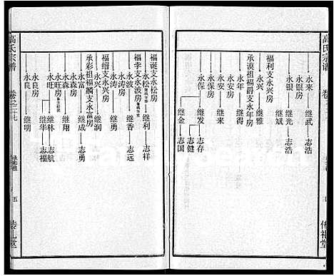 [下载][高氏宗谱_31卷]湖北.高氏家谱_二十.pdf