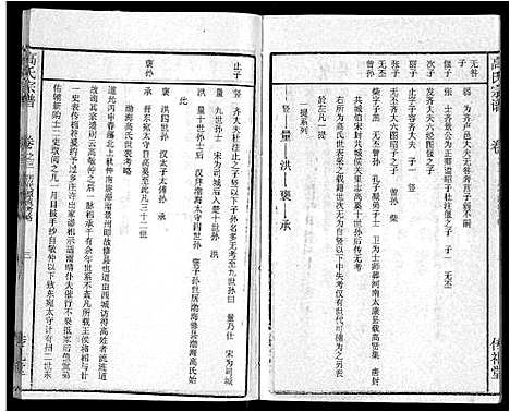 [下载][高氏宗谱_31卷]湖北.高氏家谱_二十三.pdf