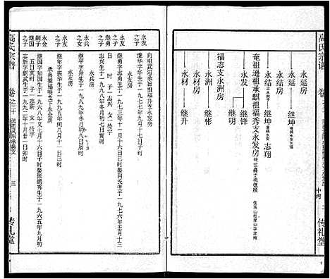 [下载][高氏宗谱_31卷]湖北.高氏家谱_二十四.pdf