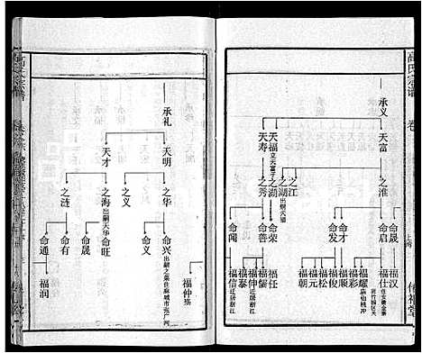 [下载][高氏宗谱_31卷]湖北.高氏家谱_二十八.pdf