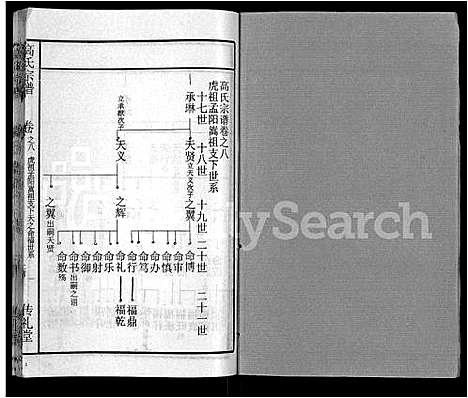 [下载][高氏宗谱_31卷]湖北.高氏家谱_三十.pdf