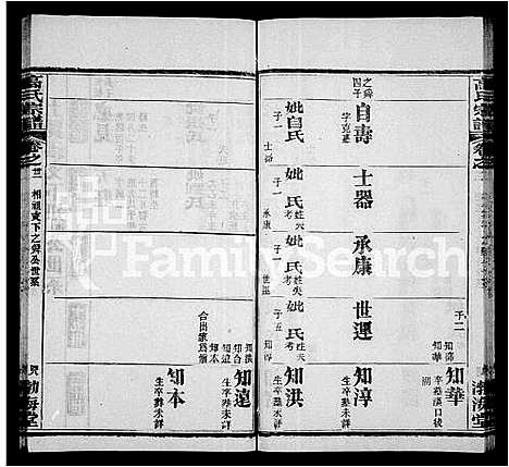 [下载][高氏宗谱_42卷首6卷_楚黄高氏宗谱]湖北.高氏家谱_二.pdf