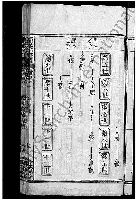 [下载][高氏宗谱_7卷首3卷_高氏三修宗谱]湖北.高氏家谱_四.pdf