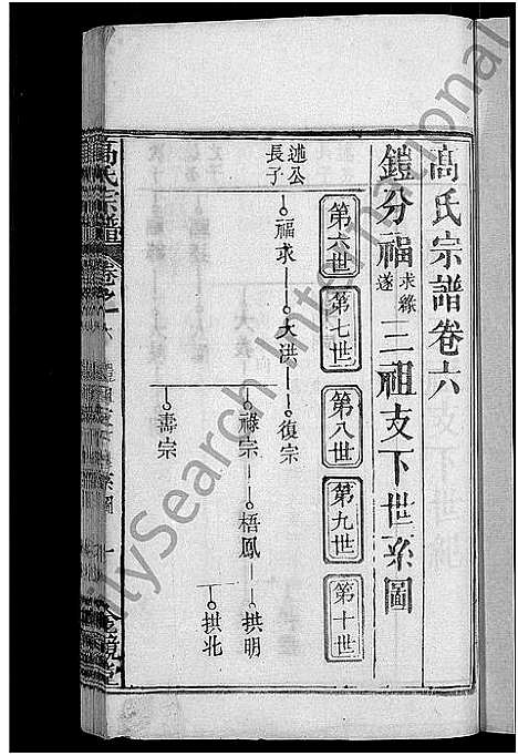 [下载][高氏宗谱_7卷首3卷_高氏三修宗谱]湖北.高氏家谱_八.pdf