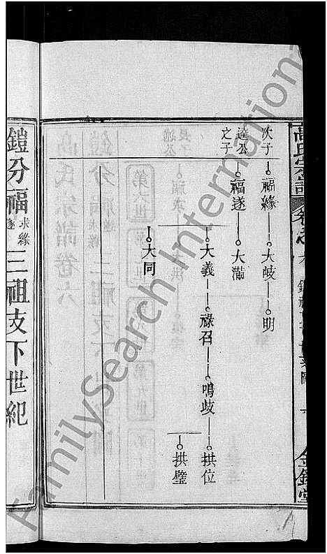 [下载][高氏宗谱_7卷首3卷_高氏三修宗谱]湖北.高氏家谱_八.pdf