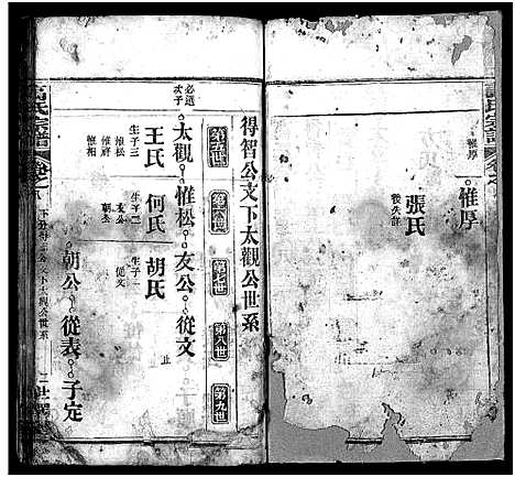 [下载][高氏宗谱_15卷首3卷_高氏谱牒]湖北.高氏家谱_十一.pdf