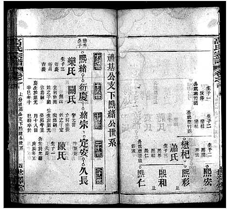 [下载][高氏宗谱_15卷首3卷_高氏谱牒]湖北.高氏家谱_十七.pdf