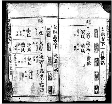 [下载][高氏宗谱_15卷首3卷_高氏谱牒]湖北.高氏家谱_十八.pdf