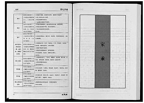 [下载][高氏宗谱_28卷首1卷]湖北.高氏家谱_一.pdf