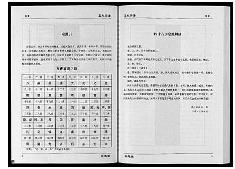 [下载][高氏宗谱_28卷首1卷]湖北.高氏家谱_一.pdf