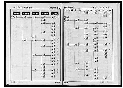 [下载][高氏宗谱_28卷首1卷]湖北.高氏家谱_七.pdf