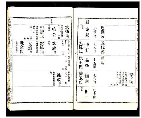 [下载][高氏宗谱_28卷]湖北.高氏家谱_九.pdf