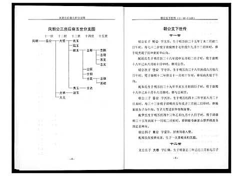 [下载][高氏家乘]湖北.高氏家乘_二.pdf