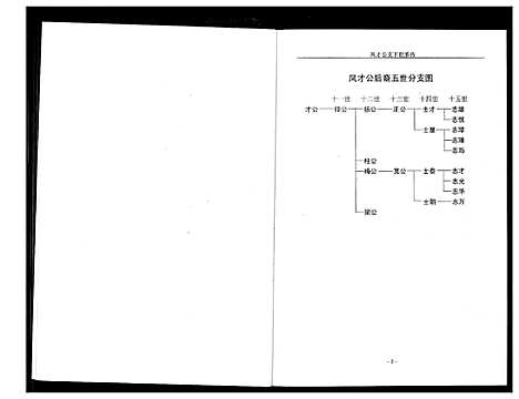 [下载][高氏家乘]湖北.高氏家乘_四.pdf