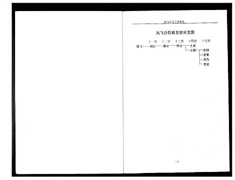 [下载][高氏家乘]湖北.高氏家乘_五.pdf