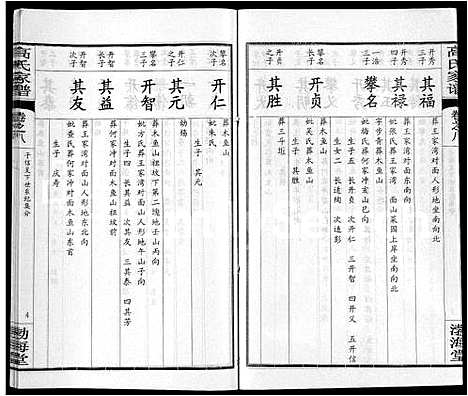 [下载][高氏家谱_10卷首2卷]湖北.高氏家谱_二.pdf