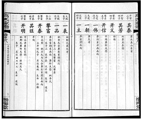 [下载][高氏家谱_10卷首2卷]湖北.高氏家谱_二.pdf