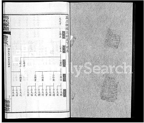 [下载][高氏家谱_10卷首2卷]湖北.高氏家谱_三.pdf