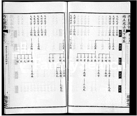 [下载][高氏家谱_10卷首2卷]湖北.高氏家谱_三.pdf