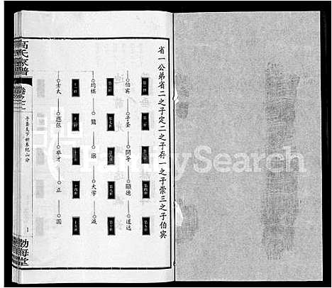 [下载][高氏家谱_10卷首2卷]湖北.高氏家谱_七.pdf