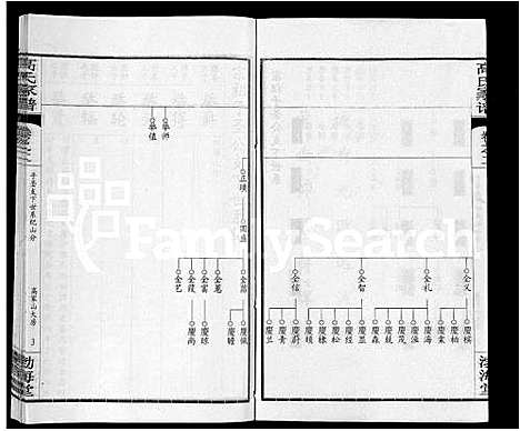 [下载][高氏家谱_10卷首2卷]湖北.高氏家谱_七.pdf