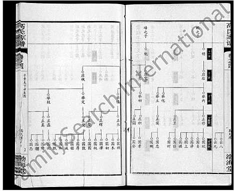 [下载][高氏家谱_10卷首2卷]湖北.高氏家谱_九.pdf