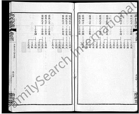 [下载][高氏家谱_10卷首2卷]湖北.高氏家谱_九.pdf