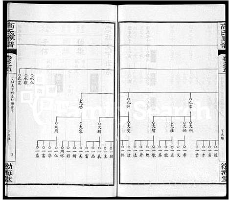 [下载][高氏家谱_10卷首2卷]湖北.高氏家谱_十.pdf