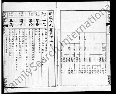 [下载][高氏家谱_10卷首2卷]湖北.高氏家谱_十一.pdf