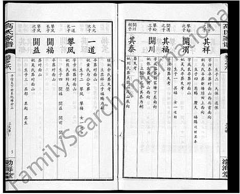 [下载][高氏家谱_10卷首2卷]湖北.高氏家谱_十一.pdf