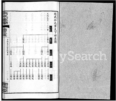 [下载][高氏家谱_10卷首2卷]湖北.高氏家谱_十二.pdf