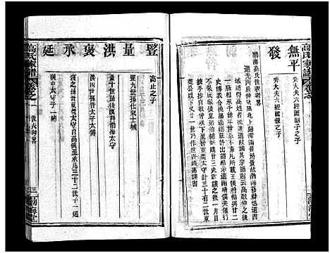 [下载][高氏家谱_10卷首2卷]湖北.高氏家谱_三.pdf