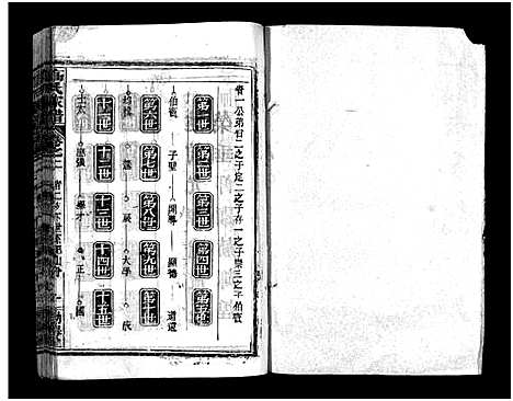 [下载][高氏家谱_10卷首2卷]湖北.高氏家谱_四.pdf