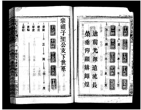 [下载][高氏家谱_10卷首2卷]湖北.高氏家谱_四.pdf