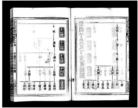 [下载][高氏家谱_10卷首2卷]湖北.高氏家谱_六.pdf