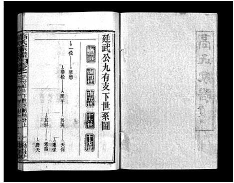 [下载][高氏家谱_10卷首2卷]湖北.高氏家谱_八.pdf