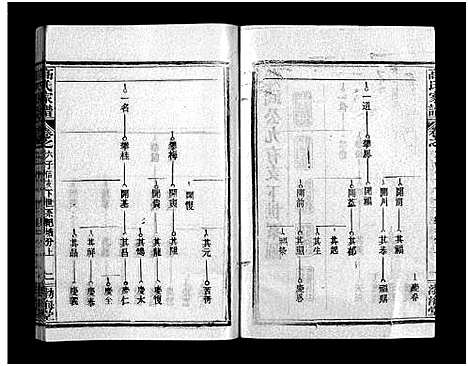 [下载][高氏家谱_10卷首2卷]湖北.高氏家谱_八.pdf